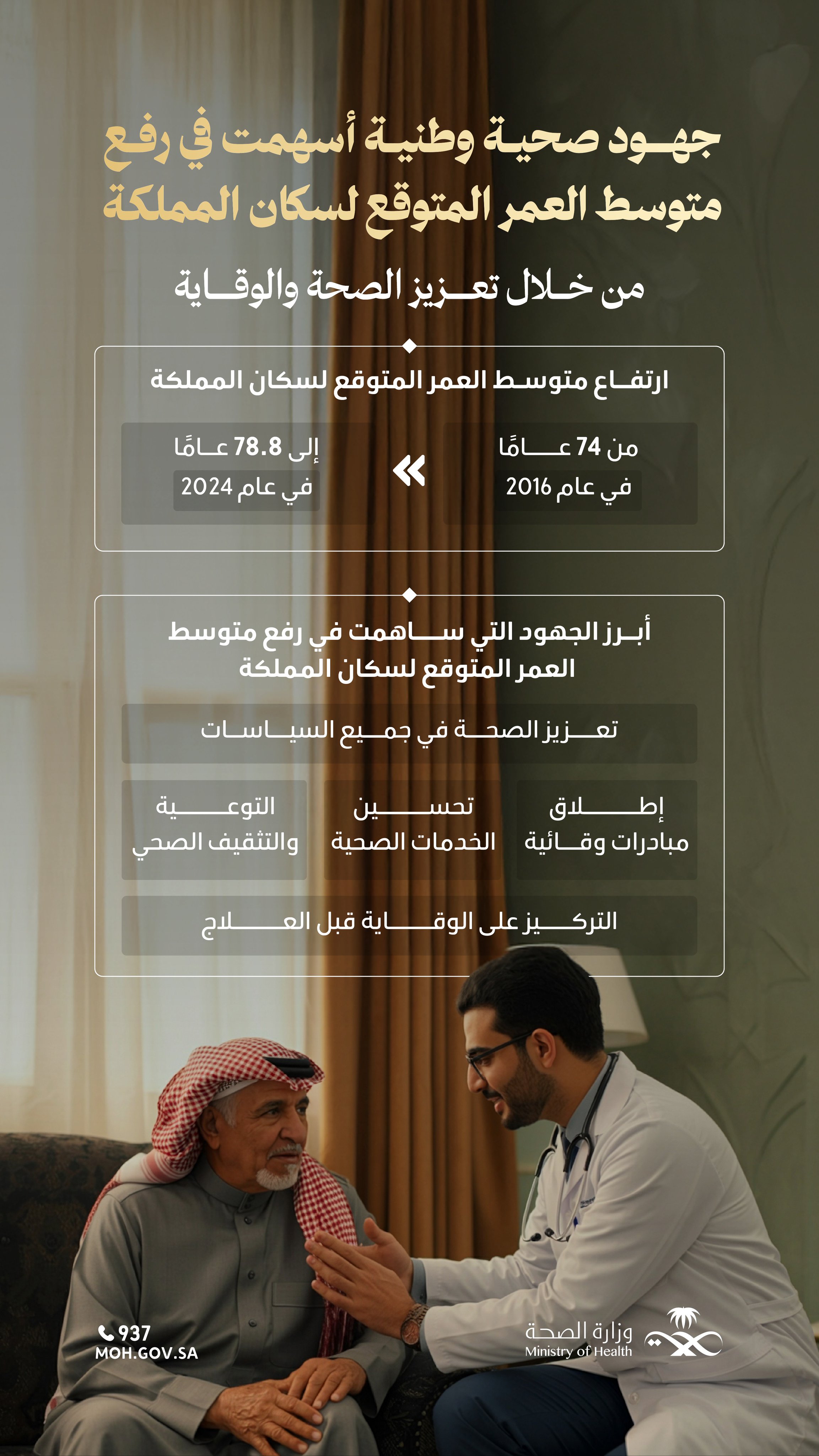 #يوم_الصحة_العالمي